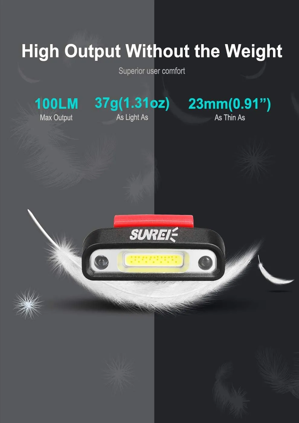 H100 Rechargeable Motion Sensor Cap Visor Light 100 Lumens COB LED Clip on Hat Grey Light - Headlamp with Red Light for Fishing Running Camping Reading （Grey） (Grey)