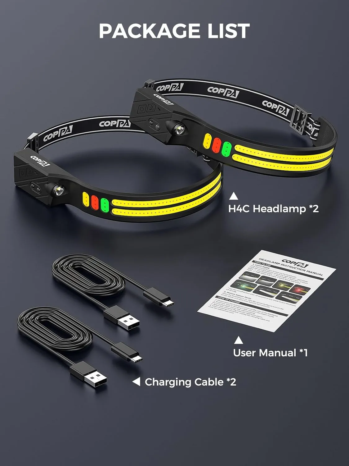 Headlamp, H4C Headlamp Rechargeable 2Pack with White & Yellow & Red & Green Floodlight & Spotlight Mini Portable with Motion Sensor Super for Camping Running Fishing Climbing Hiking Maintenance