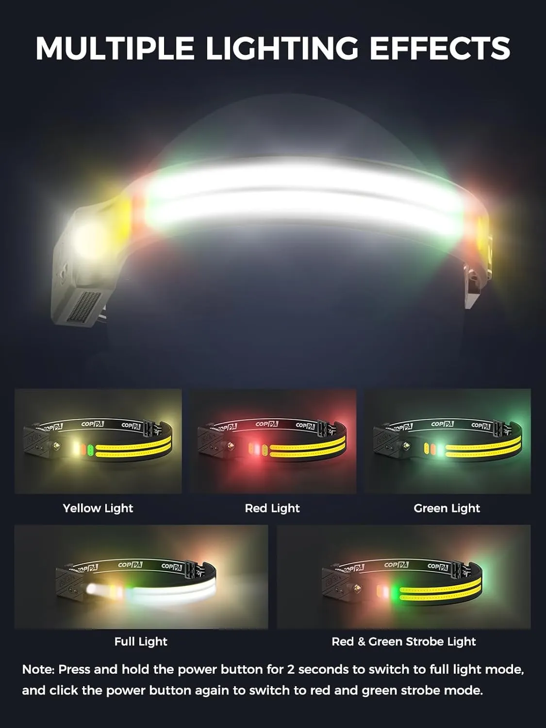 Headlamp, H4C Headlamp Rechargeable 2Pack with White & Yellow & Red & Green Floodlight & Spotlight Mini Portable with Motion Sensor Super for Camping Running Fishing Climbing Hiking Maintenance