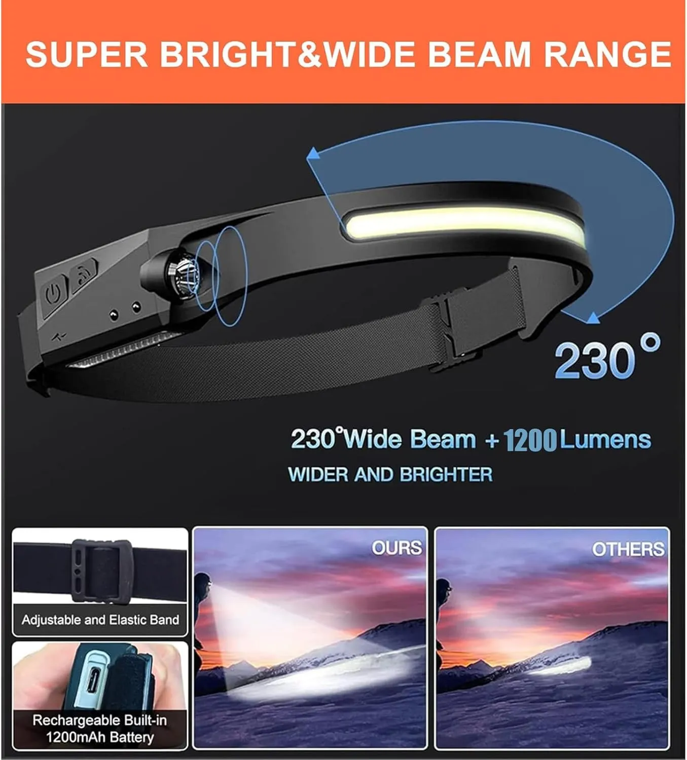Headlamp Rechargeable, Lumenlight Led Headlamp, 230 LED Headlamp, 1200 Lumen Light Headlamp, Waterproof LED Headband Wide Beam Head Lamp Led with Motion Sensor, 3 Clors & 5 Modes (#2)