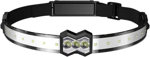 Headlamps, Outdoor Running Headlight Home Portable LED COB Lamp Beads USB Rechargeable Flashlight Camping Glare Headlamp Built-in Battery