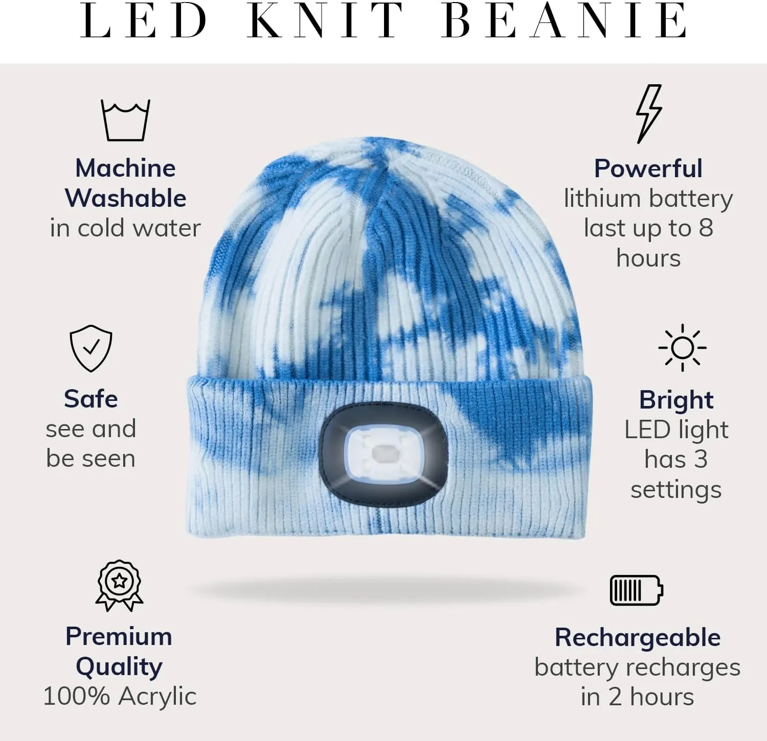 Headlightz by Roq Innovation - Beanie with Light, Unisex LED Beanie Hat with Light Built in, Rechargeable
