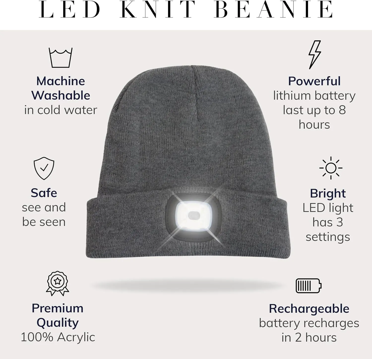 Headlightz by Roq Innovation - Beanie with Light, Unisex LED Beanie Hat with Light Built in, Rechargeable