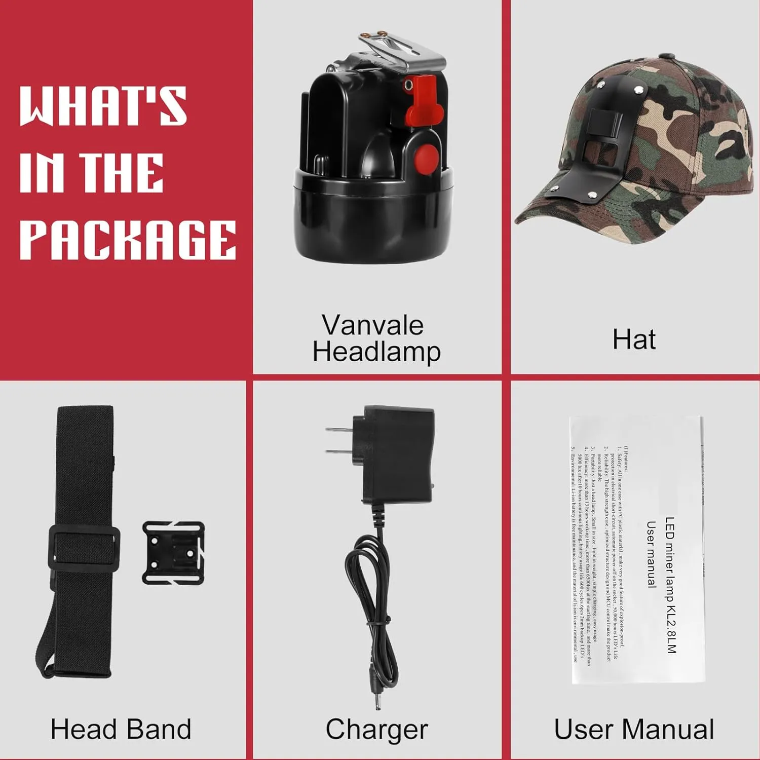 High Lumens LED Mining Headlamp with Hat - Waterproof, Durable, Long-Lasting Rechargeable Headlight, Adjustable Strap, Perfect for Miners Camping Hiking (KL2.8 Black-Red Button with Hat)