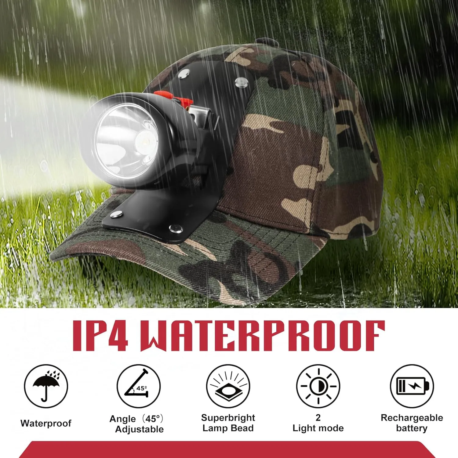 High Lumens LED Mining Headlamp with Hat - Waterproof, Durable, Long-Lasting Rechargeable Headlight, Adjustable Strap, Perfect for Miners Camping Hiking (KL2.8 Black-Red Button with Hat)