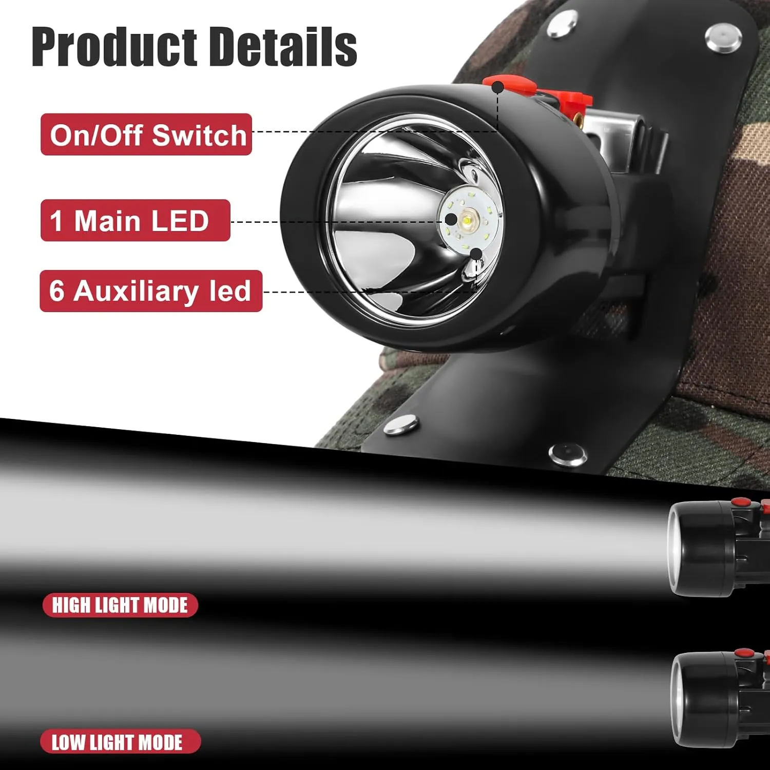 High Lumens LED Mining Headlamp with Hat - Waterproof, Durable, Long-Lasting Rechargeable Headlight, Adjustable Strap, Perfect for Miners Camping Hiking (KL2.8 Black-Red Button with Hat)