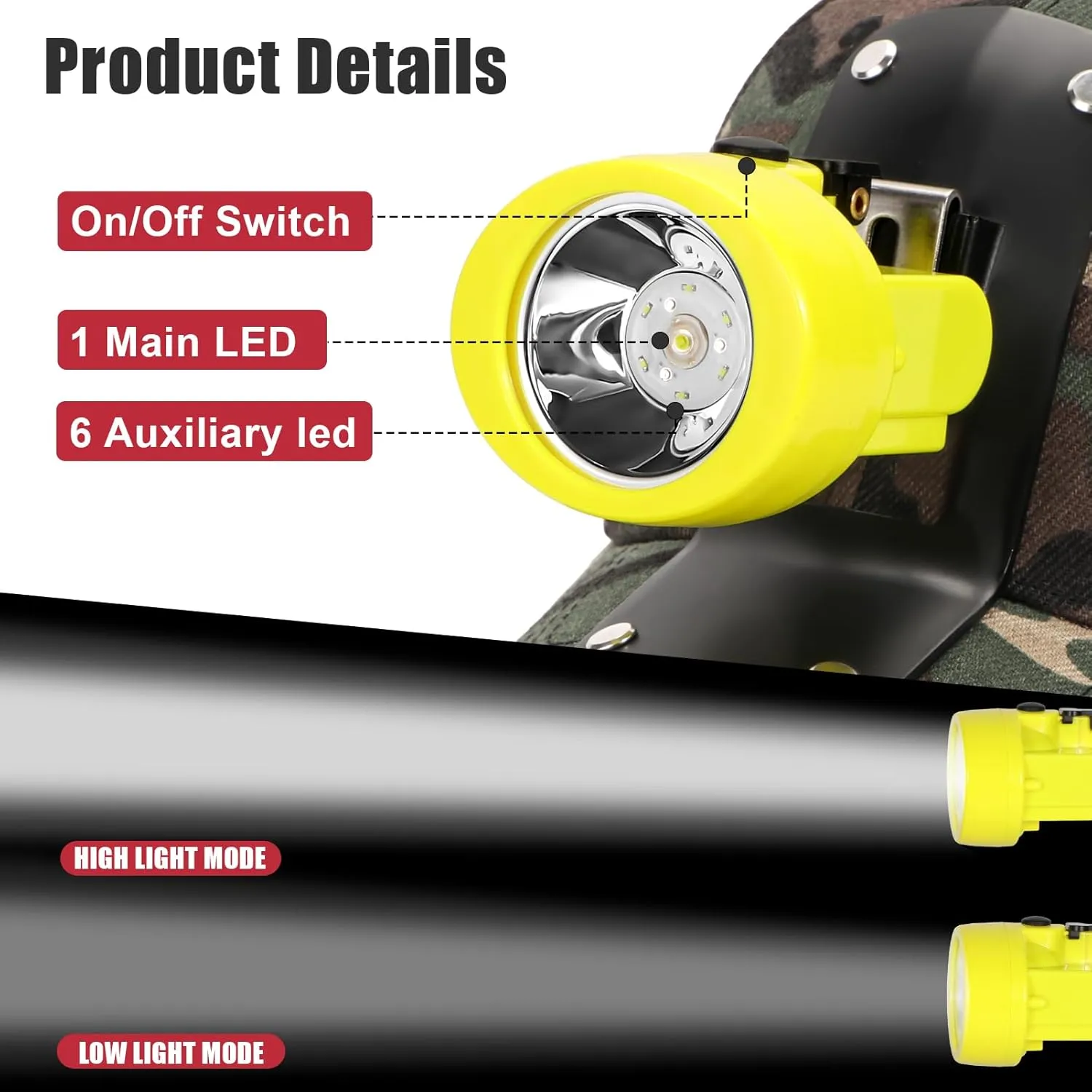 High Lumens LED Mining Headlamp with Hat - Waterproof, Durable, Long-Lasting Rechargeable Headlight, Adjustable Strap, Perfect for Miners Camping Hiking (KL2.8 Yellow with Hat)