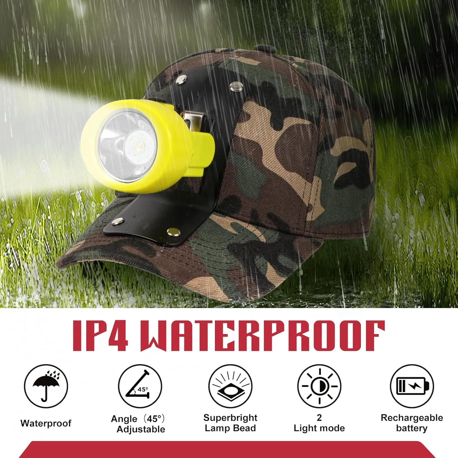 High Lumens LED Mining Headlamp with Hat - Waterproof, Durable, Long-Lasting Rechargeable Headlight, Adjustable Strap, Perfect for Miners Camping Hiking (KL2.8 Yellow with Hat)