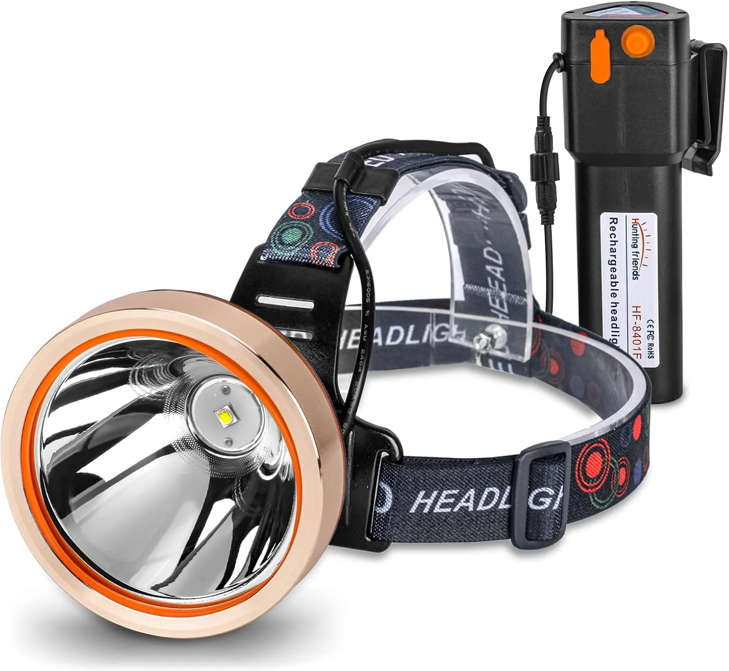 High Power Rechargeable LED Headlamp - Waterproof Adjustable Head Flashlight, Hands-Free Head Torch for Camping, Hiking, Hunting, Fishing, Emergency, Outdoor Activities, Ultra Bright Comfortable Wear