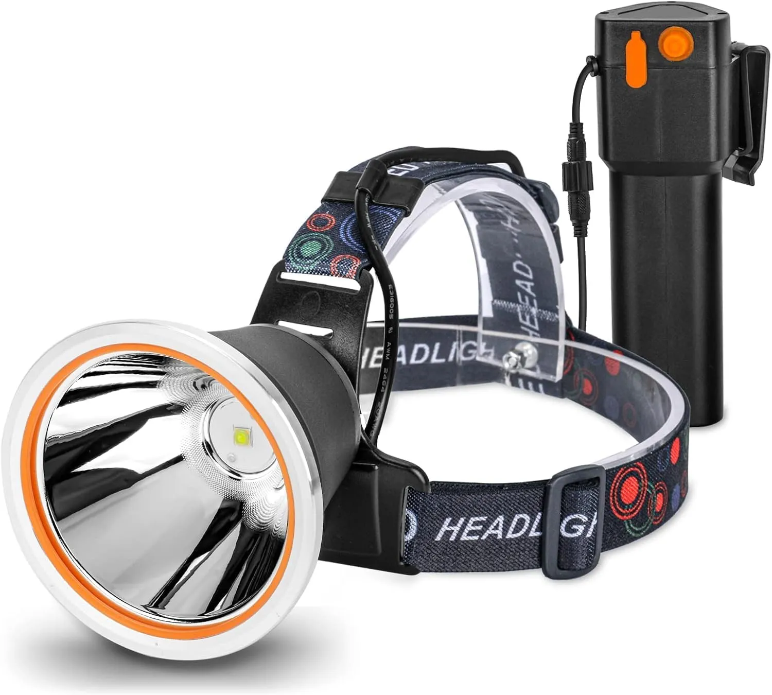 High-Power Rechargeable Split LED headlamp, with Charger and Waterproof Design, Super Long Battery Life, Suitable for Hunting, Running, Fishing, Camping and Outdoor