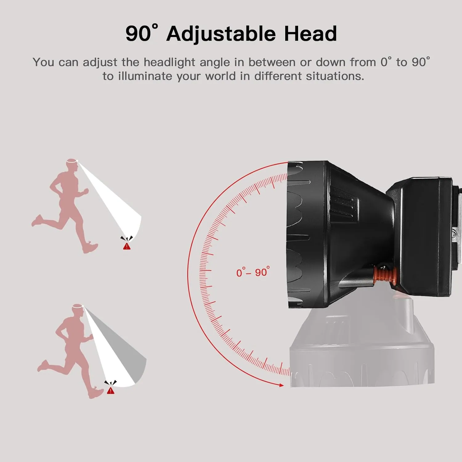 Hiking Headlamp LED Work Head Lamp Waterproof Headlight Flashlight, 90° Angle Adjustable Cordless Rechargeable Hunting Headlamp for Diving, Running, Camping, Fishing
