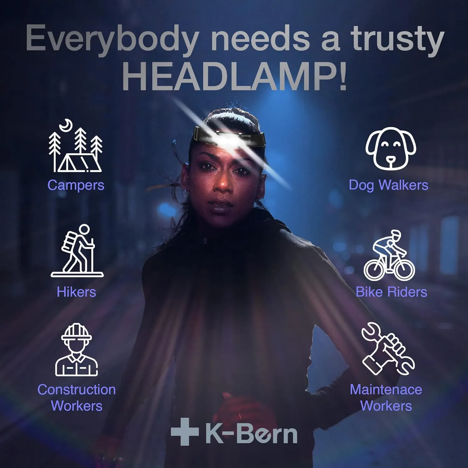 K-Bern PRO Red & White Rechargeable Headlamp. 1000 Lumen, UL Approved 3500 mAh Battery, Ultra Bright Head Lights Waterproof, Lightweight Aluminum, Perfect for Work, Dog Walking, Camping & Hiking