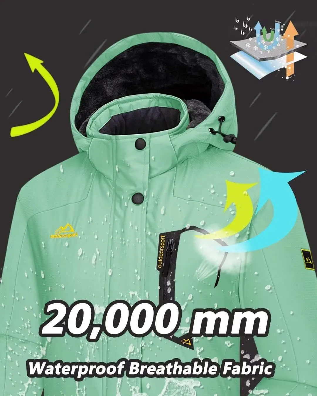 KEFITEVD Women's Waterproof Ski Snow Jacket Snowboarding Jackets Windproof Fleece Warm Heavy Hooded Coat Mountain Rain Jacket