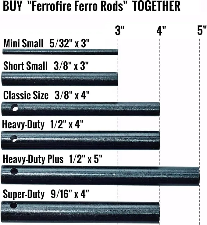 KF525 Stay Safe Keychain Fire Starter with 2.5 Inch Long Ferro Rod and Striker for Camping Emergency (Pack of 2)