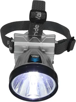 KICHOUSE Led Headlamp Rechargeable 1200mah*2 Battery White Light Hands Headlamp for Outdoor Activities Safe and Sturdy