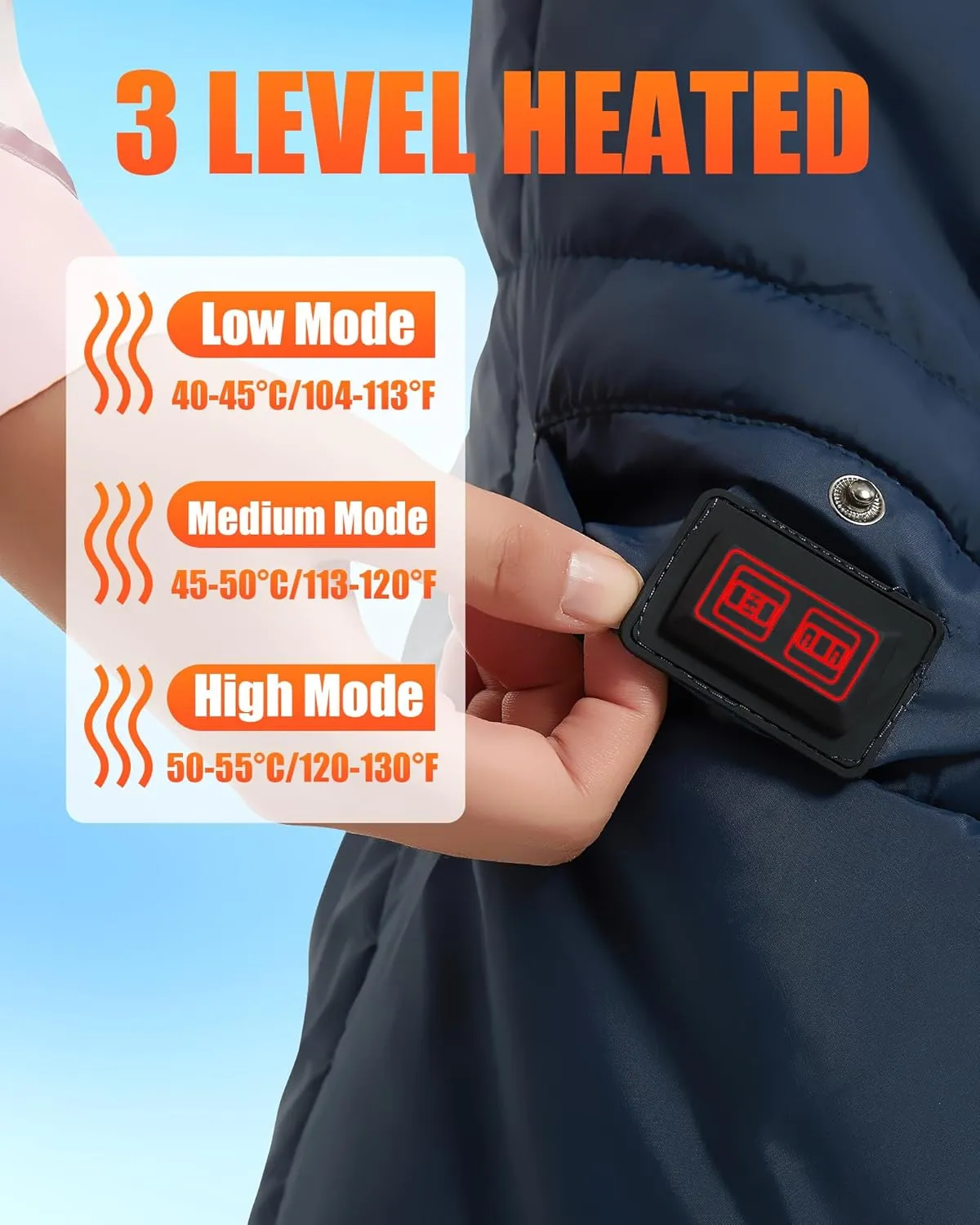 Kids Heated Blanket Battery Operated - Boys and Girls 7.4V DC Portable Wireless Cordless USB Heating Blanket for Outdoors