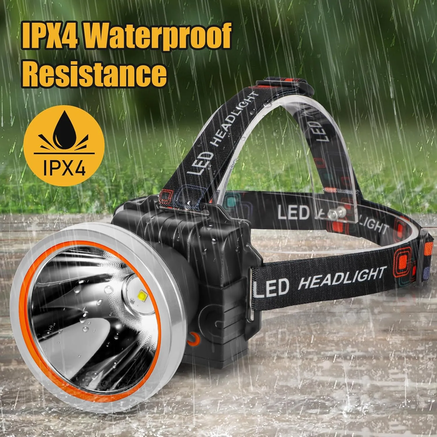 Kitness Ultra-Bright LED Headlamp,High Power Rechargeable Waterproof Headlight with 2 Light Modes for Outdoor Activities,Perfect for Camping, Hiking, Running, Emergencies (Silver Style-Yellow Light)
