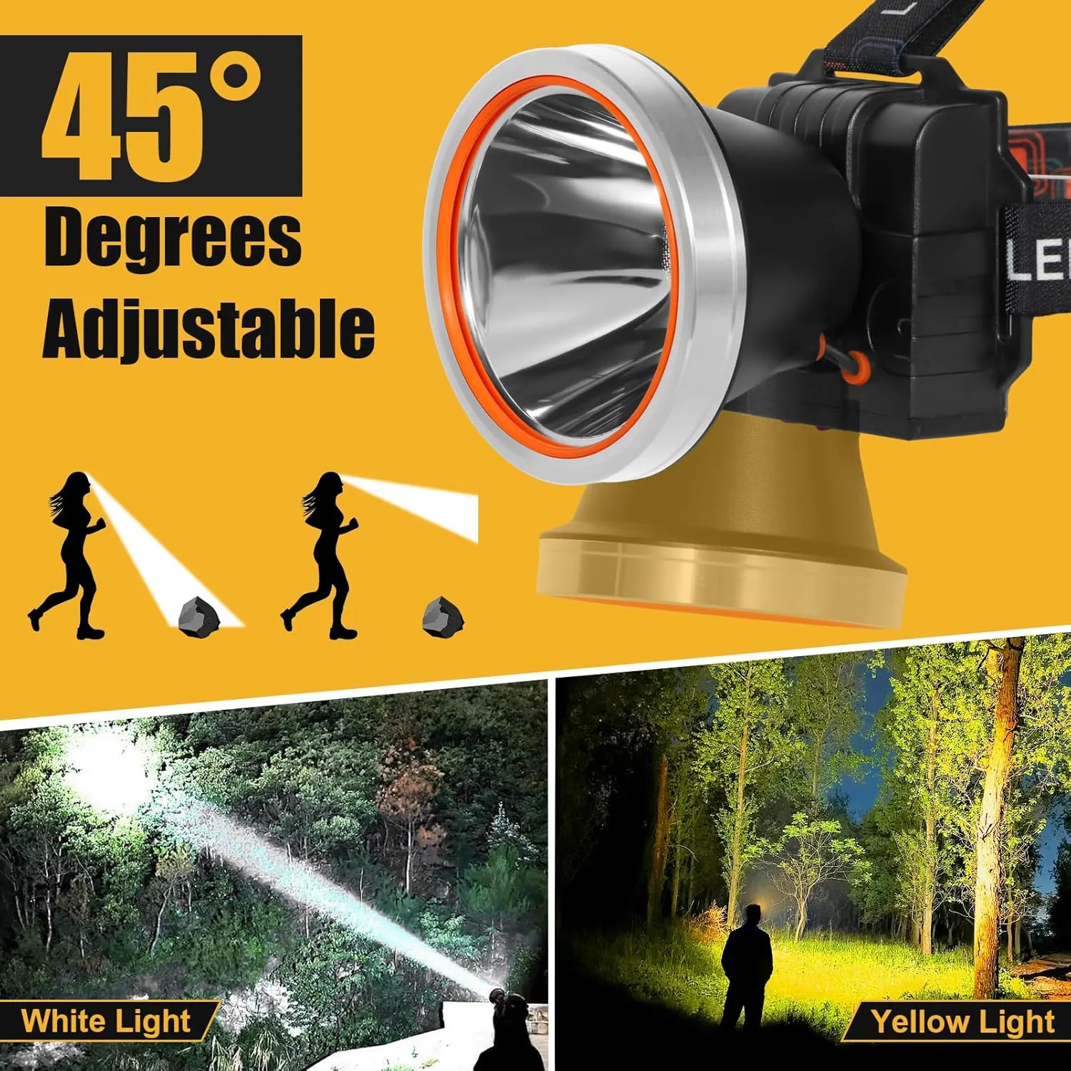 Kitness Ultra-Bright LED Headlamp,High Power Rechargeable Waterproof Headlight with 2 Light Modes for Outdoor Activities,Perfect for Camping, Hiking, Running, Emergencies (Silver Style-Yellow Light)