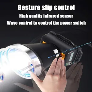 KouRy LED Headlamp Flashlight - Zoomable Broadbeam Spot Head Lamp - for Caving Spelunking Running Hunting Hiking Camping - Construction Hard Hat Work Light,Available for Men and Women