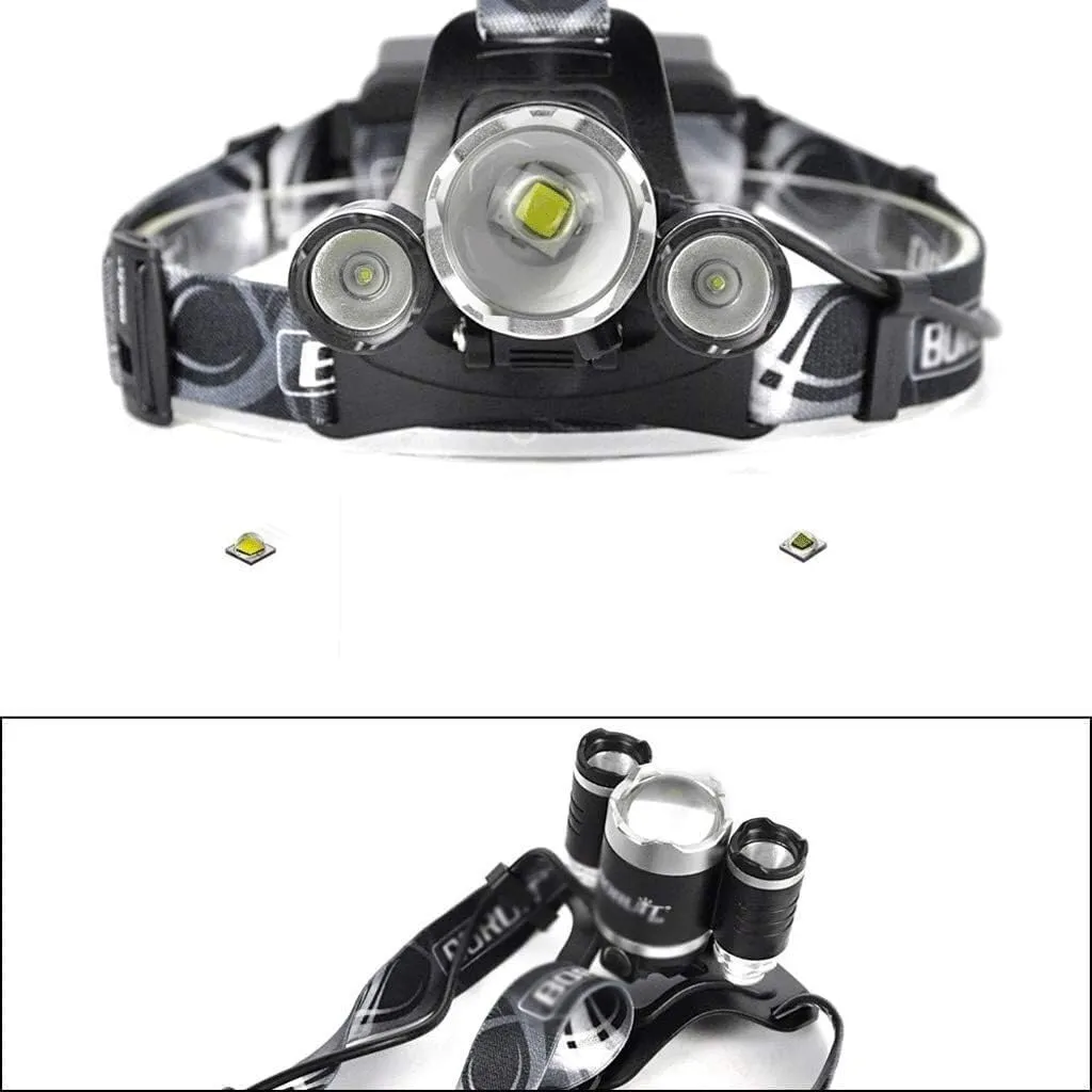 LED Head Torch,Headlamp -Motion Sensor Headlamp, LED Headlamp Bright Light Waterproof Headlight Flashlight,USB Rechargeable for Camping Running Hiking