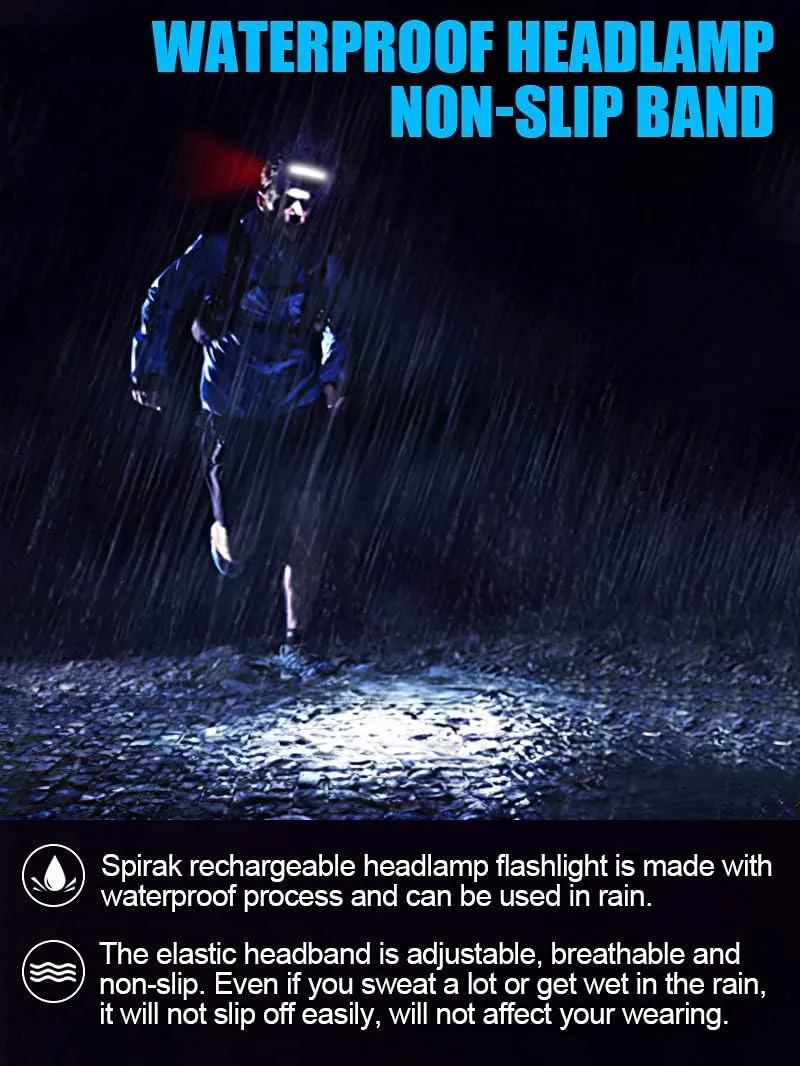 LED Headlamp Flashlight, 1000lumens 230° Broadbeam Headlight, USB Rechargeable Head Lamp with Red Taillight, Lightweight Waterproof Headlamps for Camping Running Hiking, Hard Hat Headlamp