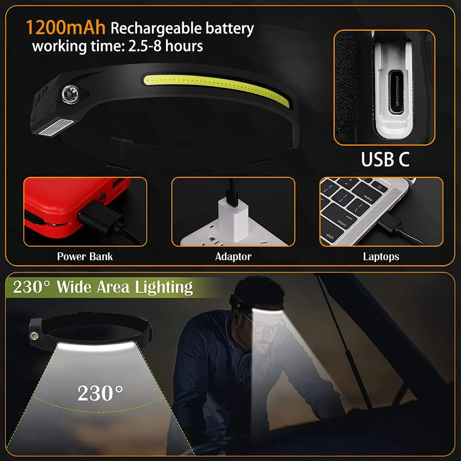 Led Headlamp Rechargeable, Headlight Headband Light Lumen with Red Motion Sensor Battery Powered, 230° Wide Beam Super Bright Head Lights for Forehead (2PCS)