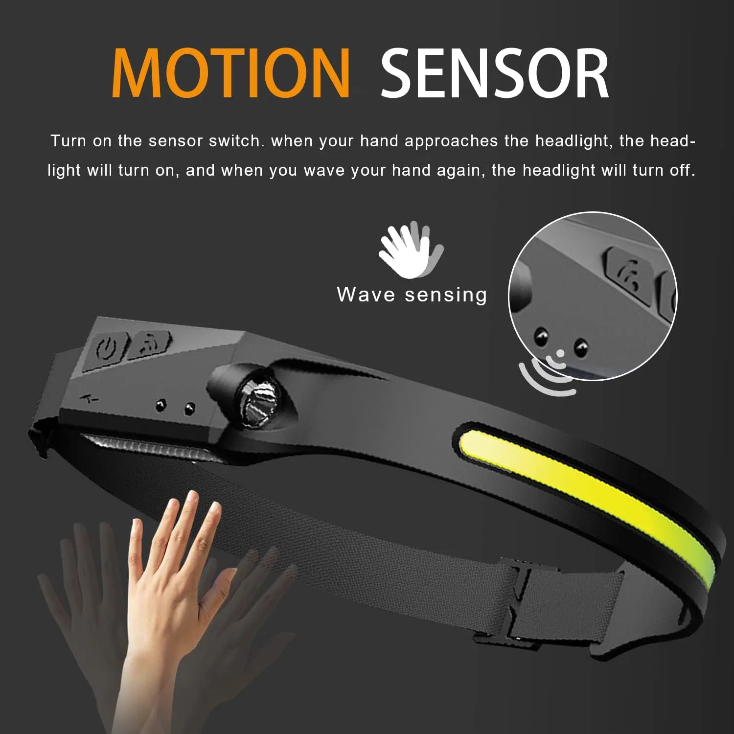 Led Headlamp Rechargeable, Headlight Headband Light Lumen with Red Motion Sensor Battery Powered, 230° Wide Beam Super Bright Head Lights for Forehead (2PCS)