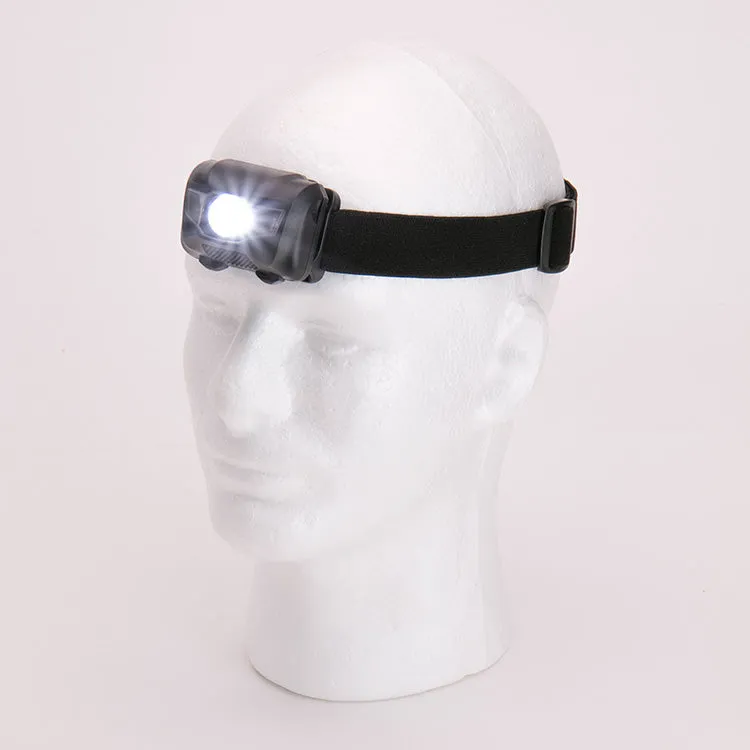LED Headlamp