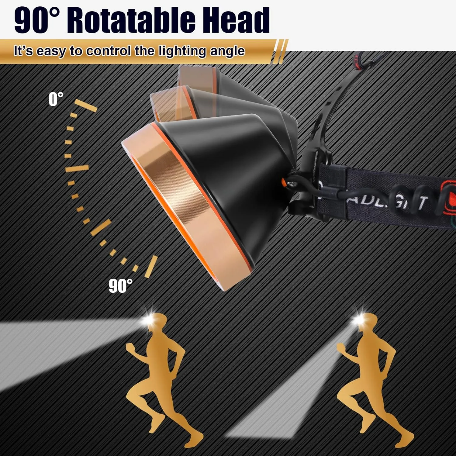 LED Rechargeable Headlamp Spotlight Headlight Waterproof Head Flashlight Coon Hunting Lights Fishing Lamp Searchlight for Outdoor,Camping,Hunting,Dog Walking (Yellow Light)