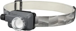 LED Rechargeable Headlamp,Waterproof Flashlight Motion Sensor Control Head lamp, 320 Lumen Bright USB Headlight for Running, Camping, Hiking and More
