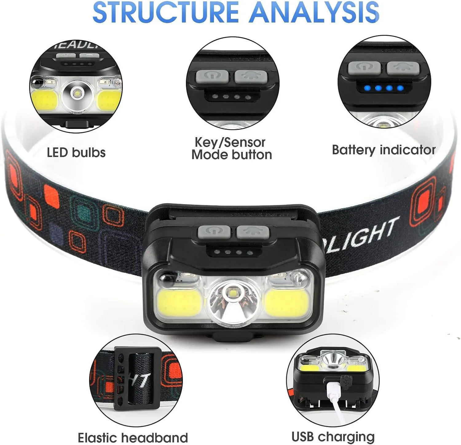 LHKNL Headlamp Rechargeable, Lumen Super Bright Motion Sensor Head Lamp Flashlight, Waterproof LED Headlight with White Red Light, 8 Mode Head Lights for Camping Cycling Running Fishing-4 Packs