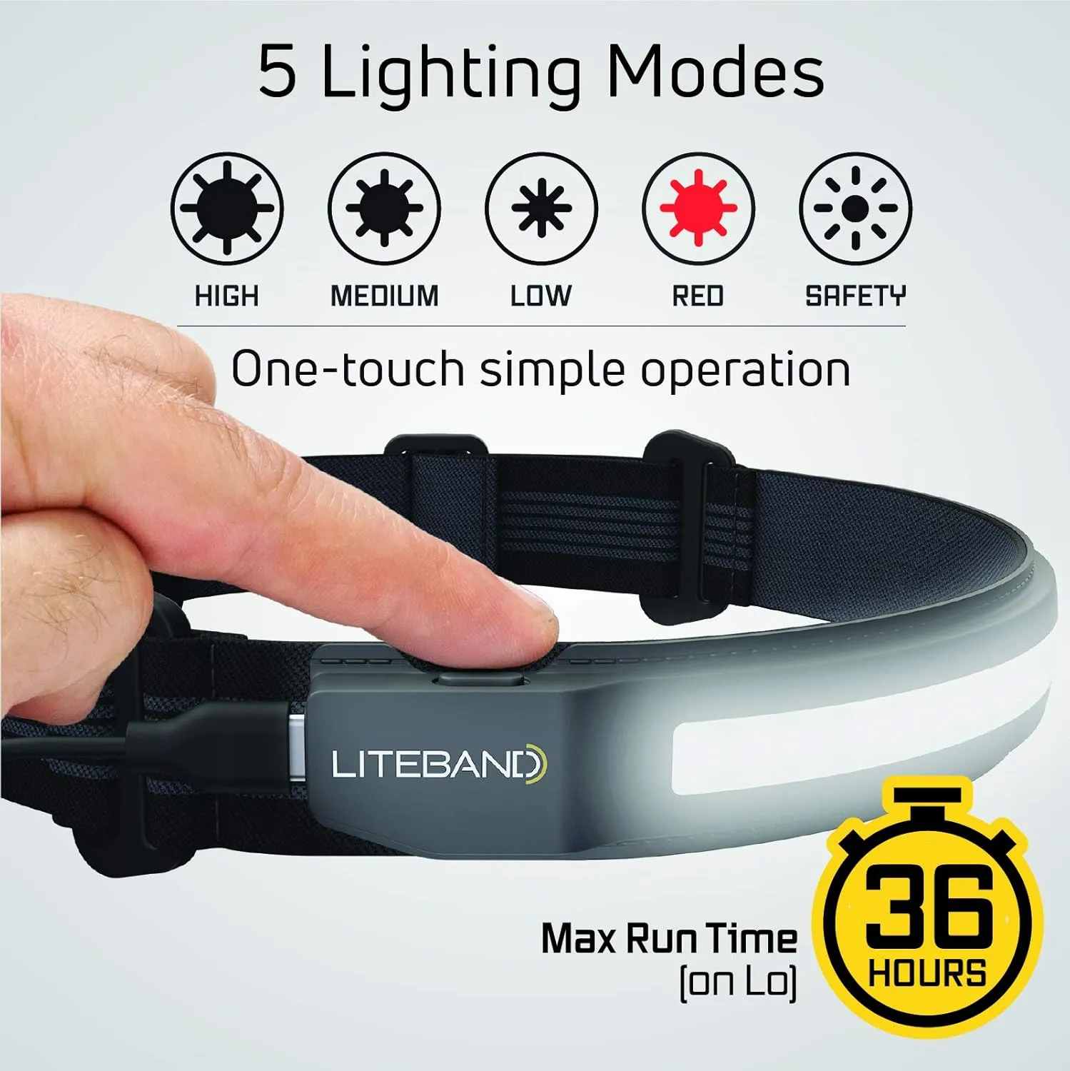 Liteband ACTIV 350 Lumens LED Headlamp AAA Battery Powered, Best Rated Super Light Head Lamps For Adults Forehead, Running, Camping, Mechanic Hard Hat Lights, Tactical Headband Headlight, Carbon