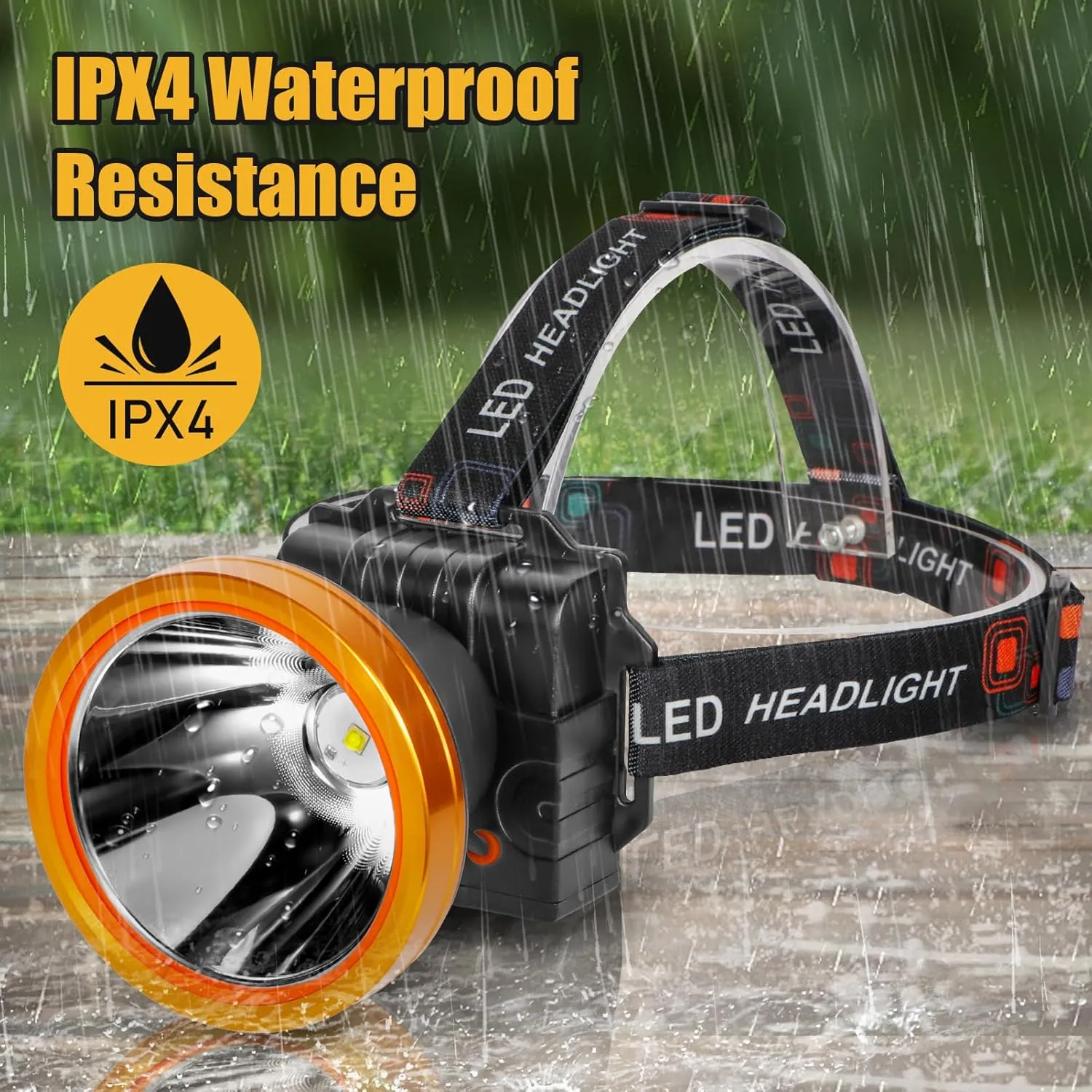Lokilo Ultra-Bright LED Headlamp,High Lumen Rechargeable and Waterproof Headlight with Adjustable Headband for Night Work and Outdoor Use (Golden-White Light)