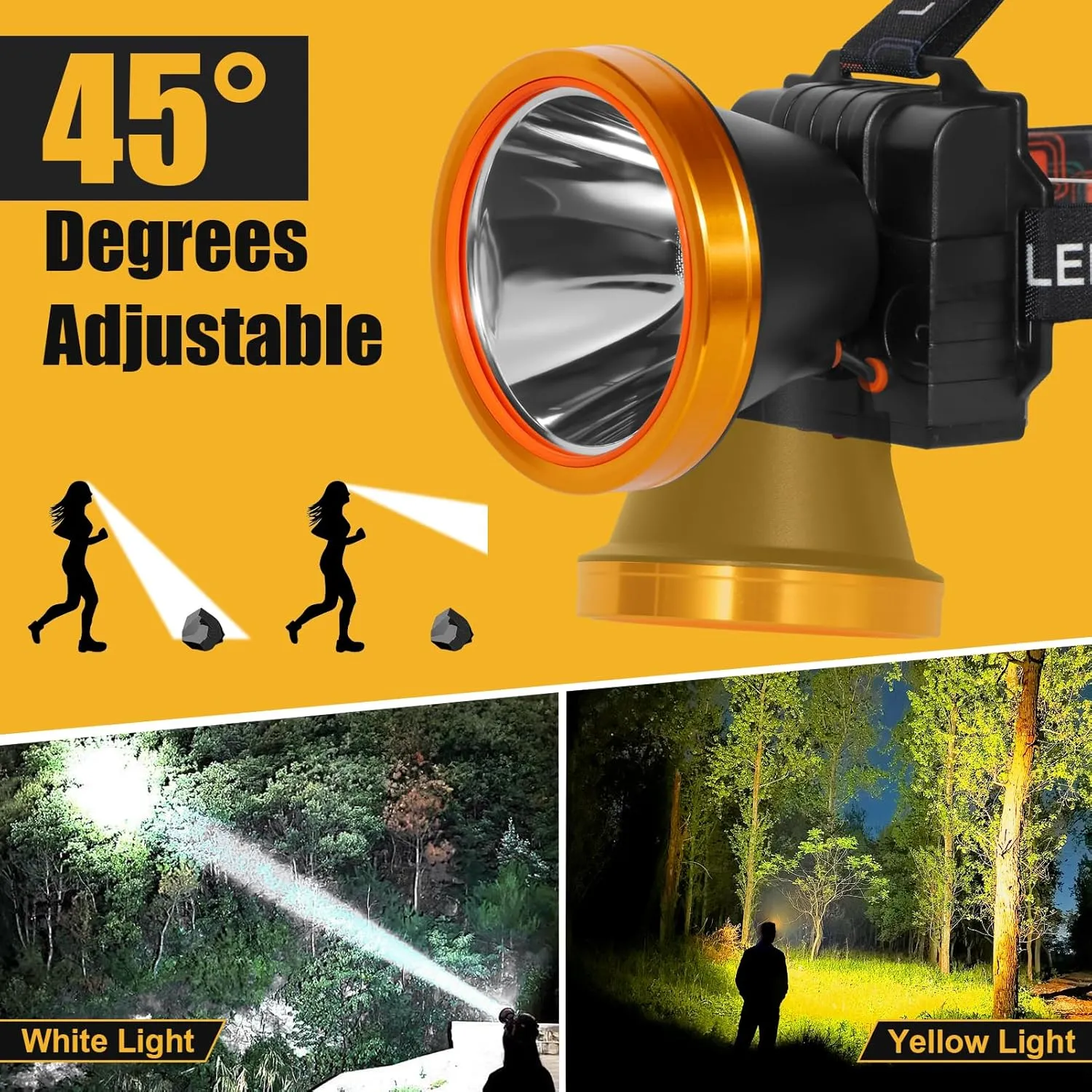 Lokilo Ultra-Bright LED Headlamp,High Lumen Rechargeable and Waterproof Headlight with Adjustable Headband for Night Work and Outdoor Use (Golden-White Light)