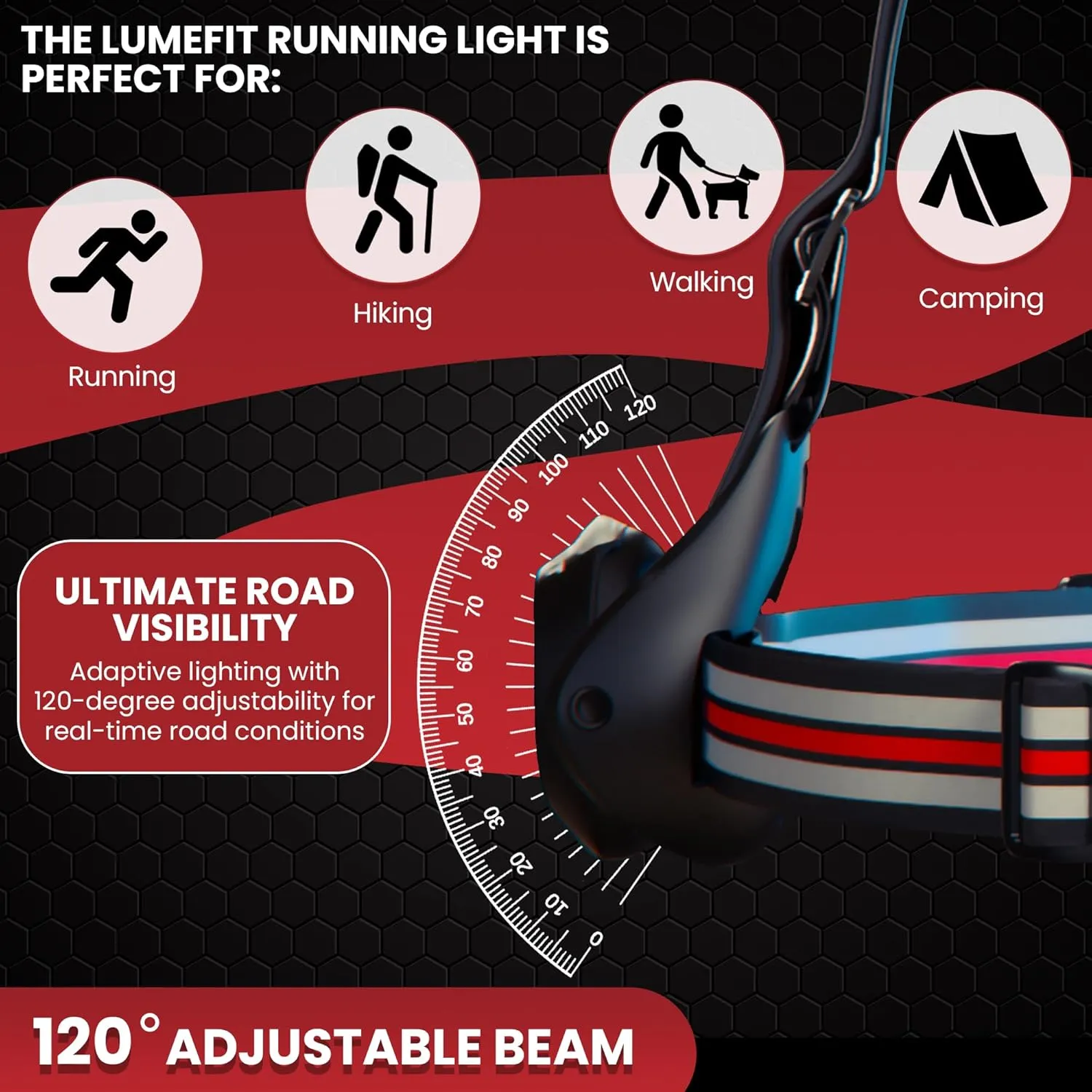 LUMEFIT Running Lights for Runners with Yellow Reflective Vest, Adjustable Beam Night Safety LED Chest Light Run, Dog Walking, and Jogging Gear, Rechargeable Headlamp Flashlight