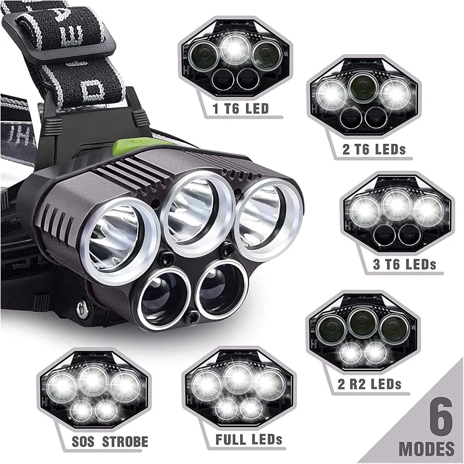 Lumen LED Head Torch -USB Rechargeable Head Torches, 90° Rotating & Zoomable Headlight, 6 Light Modes, IPX4 Waterproof Headlamp for Walking Dog/Camping