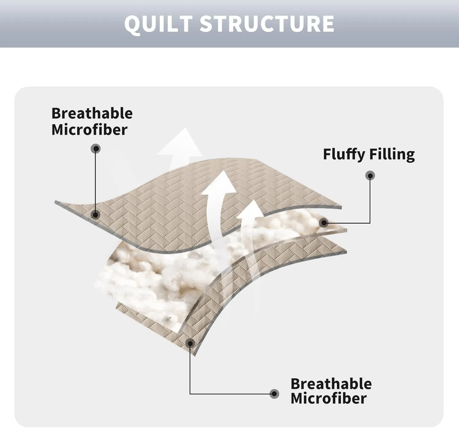 Maple&Stone Quilt Set King Size, Lightweight Beige Bedspread Ultrasonic Chevron Pattern Light Coverlet for All Season Comforter Bedding Decor - 3 Piece King Bed Cover Sets