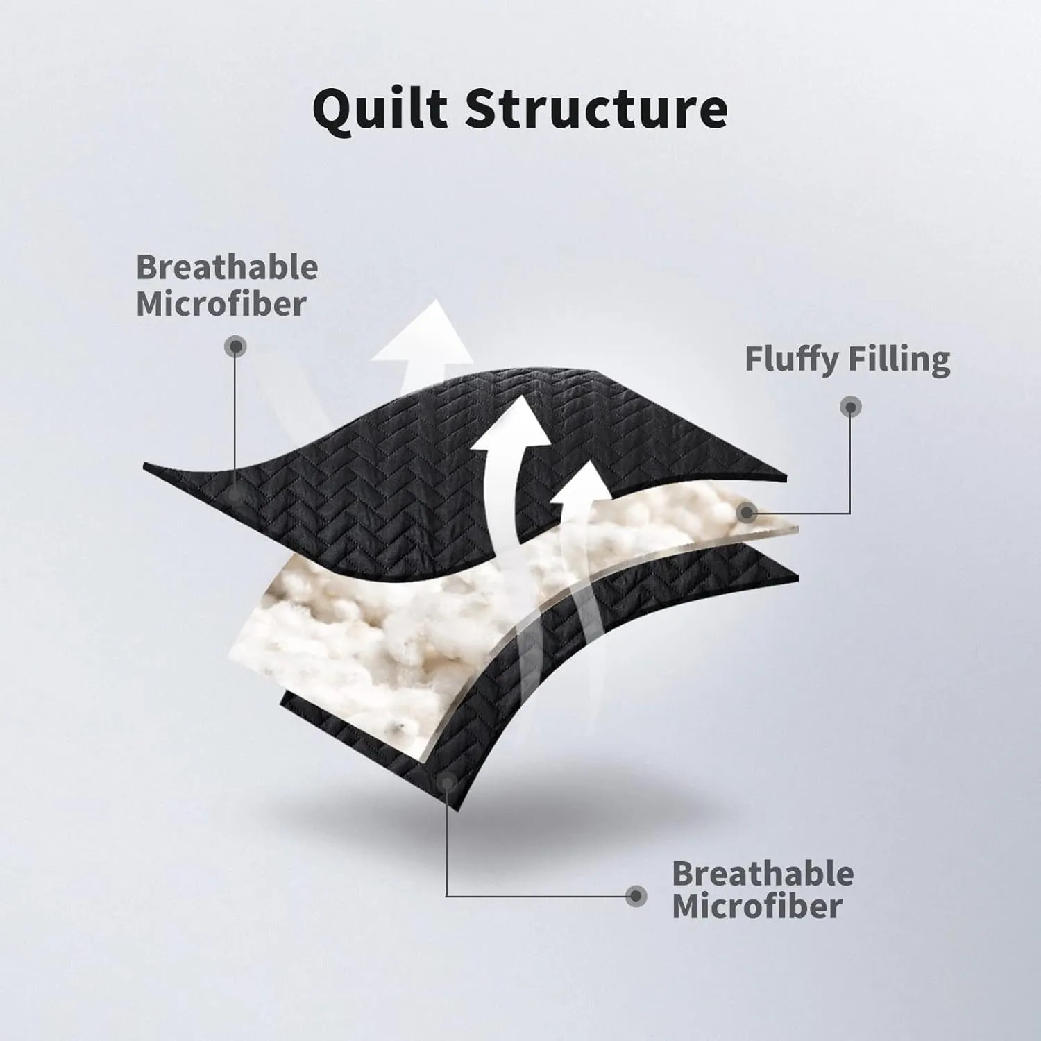 Maple&Stone Quilt Set King Size, Lightweight Black Bedspread Ultrasonic Chevron Pattern Light Coverlet for All Season Comforter Bedding Decor - 3 Piece King Bed Cover Sets