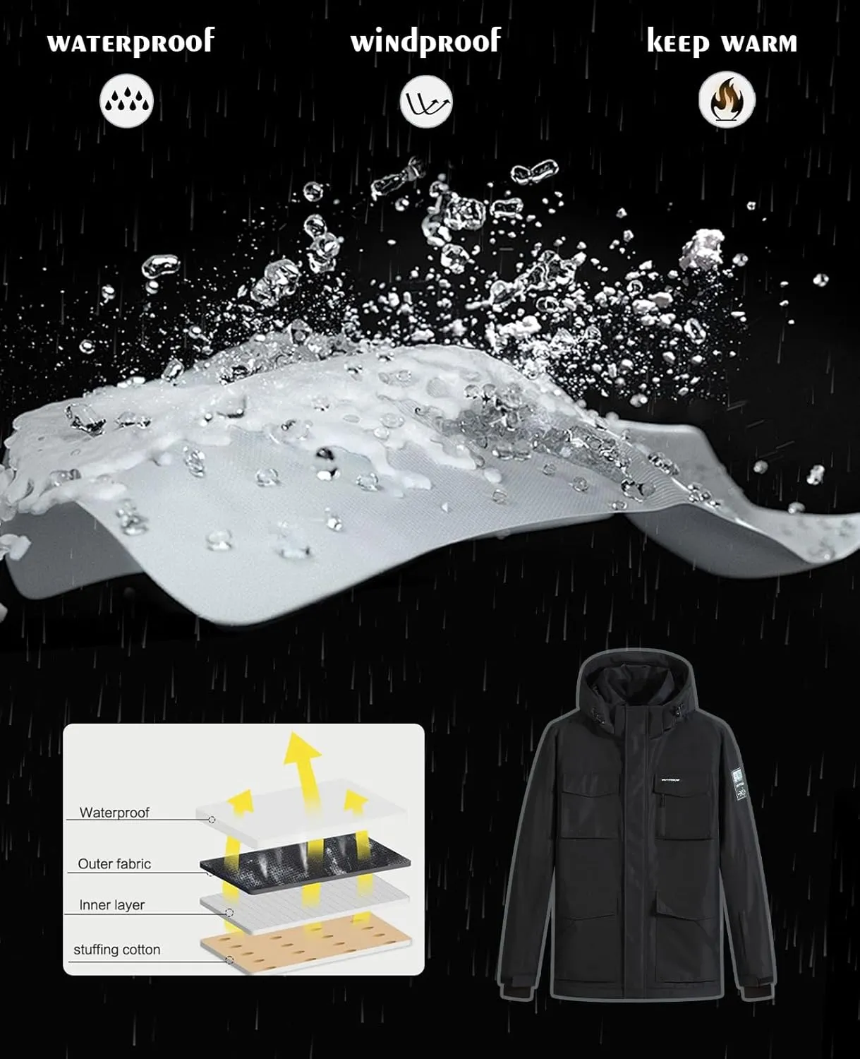 Men's Ski Jacket and Pants Set Waterproof Snowsuit Windproof Snow Suit Winter Outdoor Ski Suit