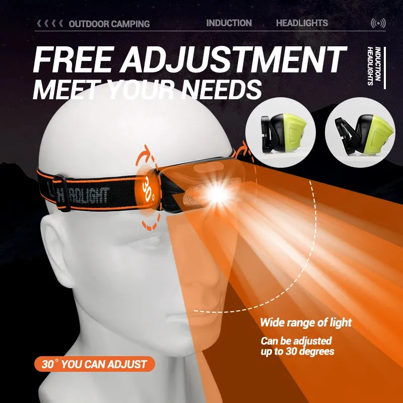 Mini LED Headlamp with Built-in Battery, USB Rechargeable, 500 Lumens, Adjustable Elastic Band, Waterproof IP64 for Outdoor Camping and Fishing