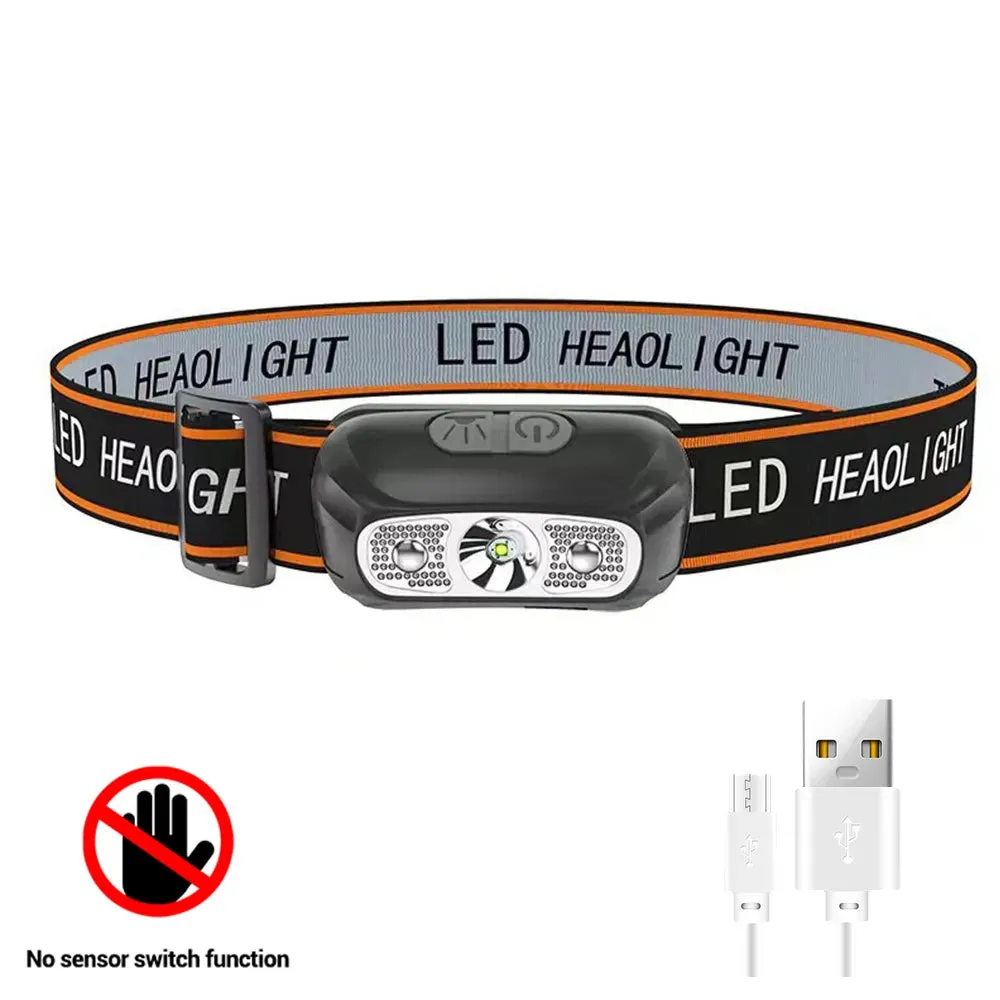 Mini LED Headlamp with Built-in Battery, USB Rechargeable, 500 Lumens, Adjustable Elastic Band, Waterproof IP64 for Outdoor Camping and Fishing