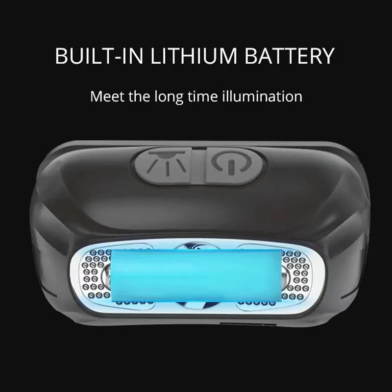 Mini LED Headlamp with Built-in Battery, USB Rechargeable, 500 Lumens, Adjustable Elastic Band, Waterproof IP64 for Outdoor Camping and Fishing