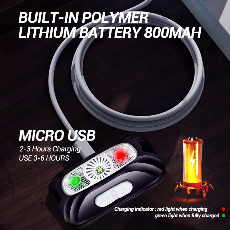 Mini LED Headlamp with Built-in Battery, USB Rechargeable, 500 Lumens, Adjustable Elastic Band, Waterproof IP64 for Outdoor Camping and Fishing