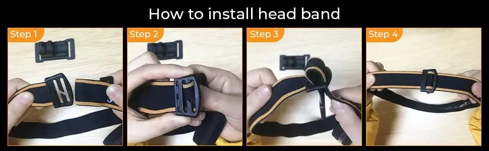 Mini USB-C Rechargeable Headlamp 1100lm 16340 LED Flashlight 90CRI Magnetic Tail Adjustable Angle