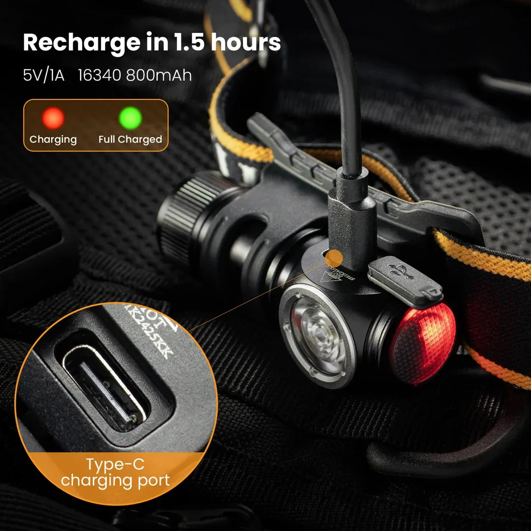 Mini USB-C Rechargeable Headlamp 1100lm 16340 LED Flashlight 90CRI Magnetic Tail Adjustable Angle