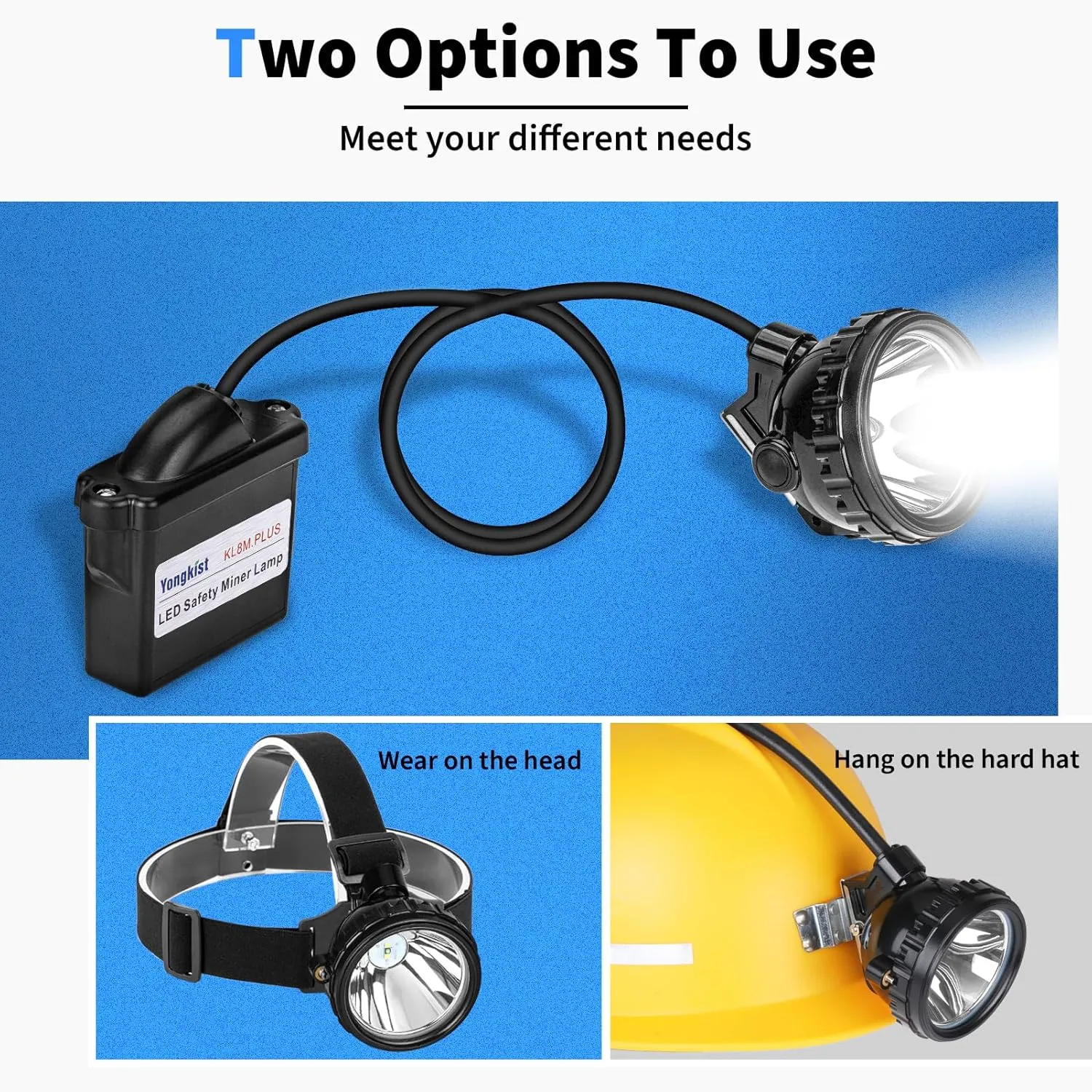 Mining Light Rechargeable 1 2 LED Miners Headlamp Waterproof Cap Lamp Safety Explosion Rroof Coal Miner Light for Hunting Fishing Coal Miner (KL8M.Plus-Large Size)