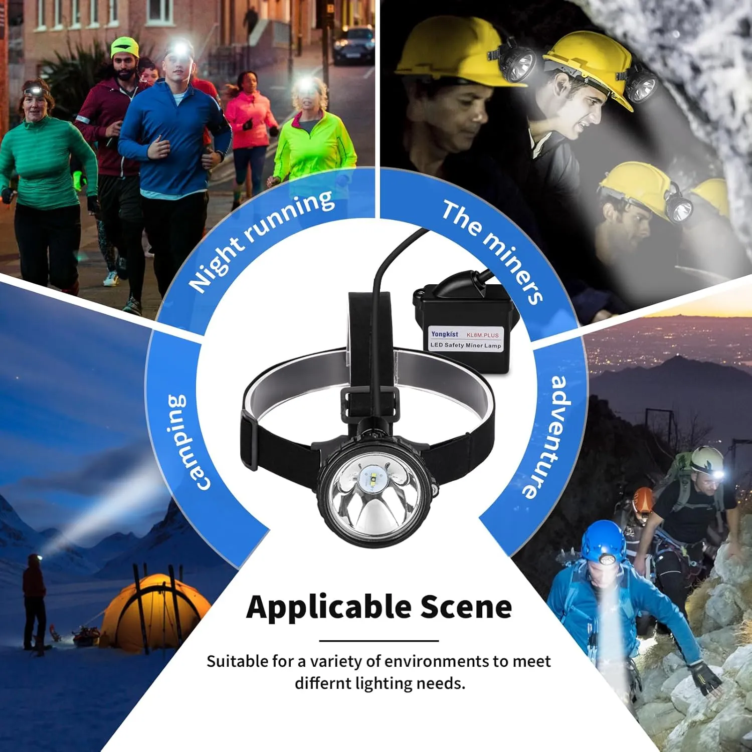 Mining Light Rechargeable 1 2 LED Miners Headlamp Waterproof Cap Lamp Safety Explosion Rroof Coal Miner Light for Hunting Fishing Coal Miner (KL8M.Plus-Large Size)