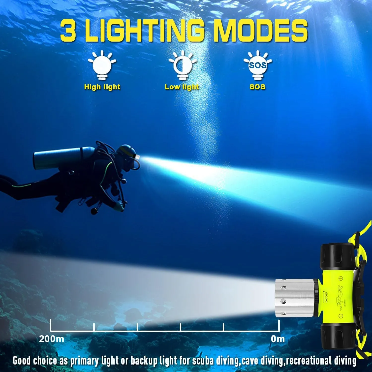 MODOAO Diving Headlamp, High Lumens Diving Swimming Headlamp Light Underwater Flashlight and Waterproof Camping Outdoor Head Flashlight Diver Submarine Head Torch Scuba Safety Lights (Black Green)