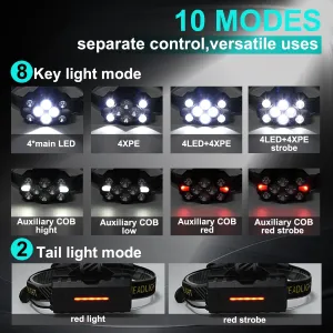MODOAO Headlamps High Lumen 10 LEDs Rechargeable LED Headlight 8 2 Modes Head Light with Red Light Waterproof Head Flashlight for Outdoor Hard Hat Light