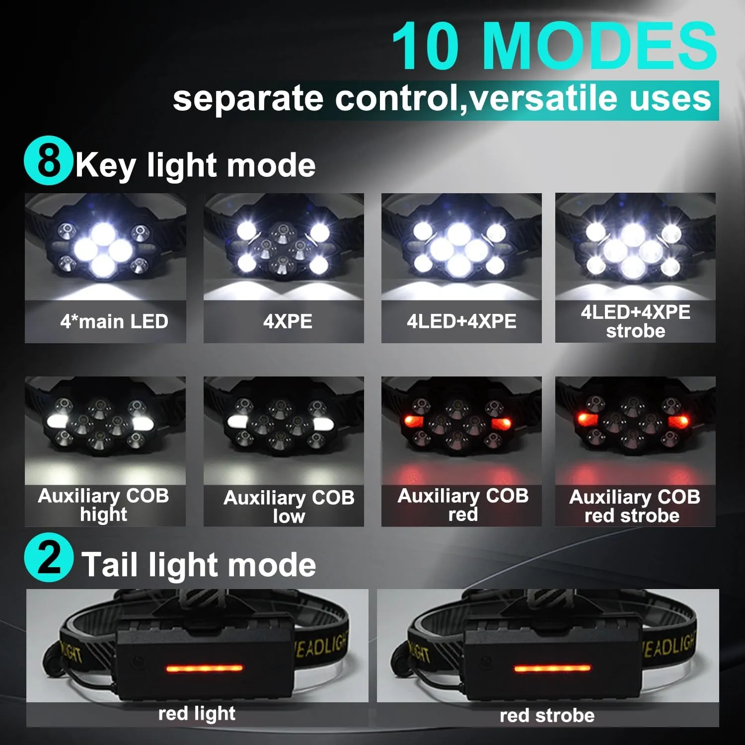 MODOAO Headlamps High Lumen 10 LEDs Rechargeable LED Headlight 8 2 Modes Head Light with Red Light Waterproof Head Flashlight for Outdoor Hard Hat Light